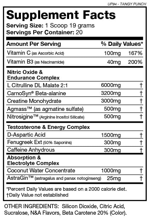 UP94 Supplement Panel