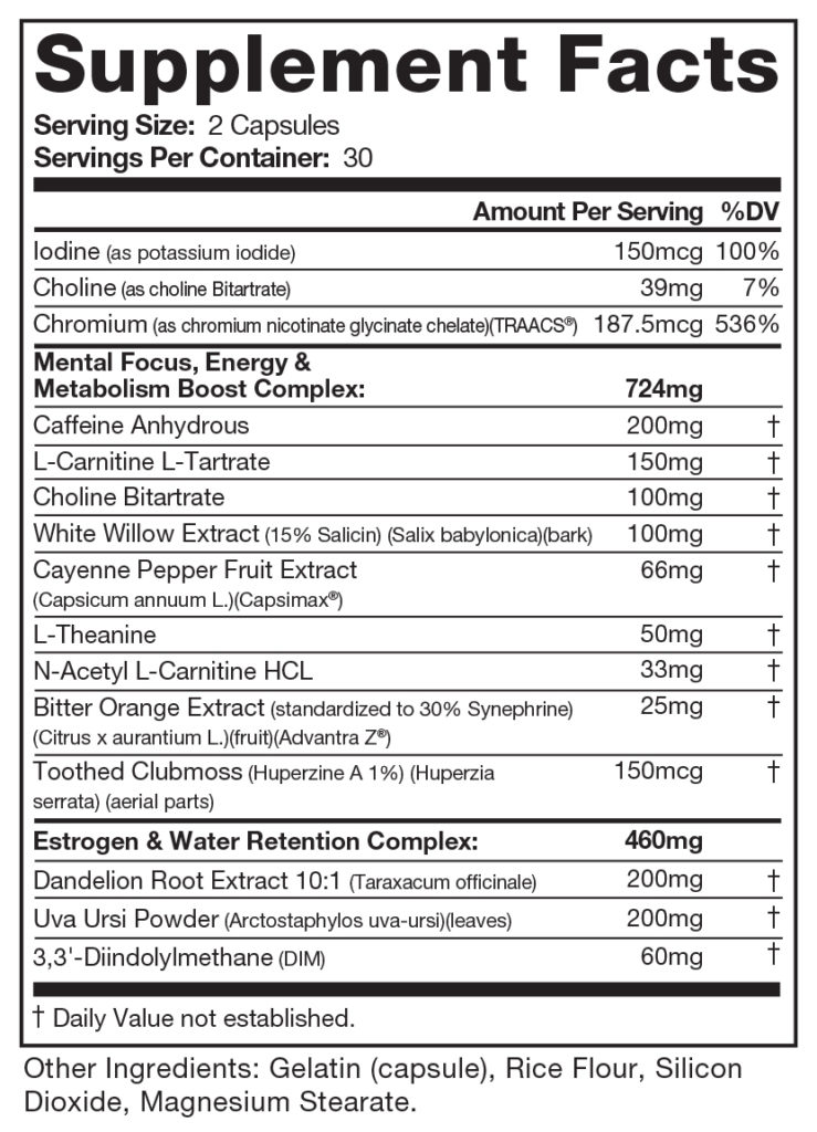 NG Nutra - LC20 Ingredients Label